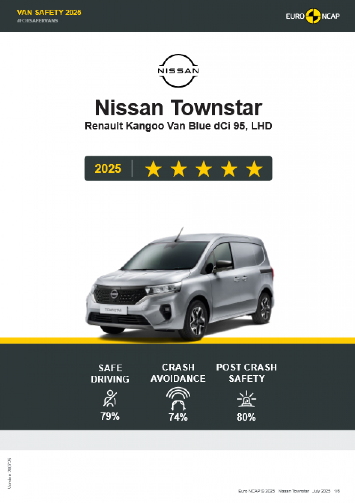 NissanTownstar_5