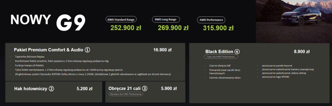 Xpeng G9 nowy cennik