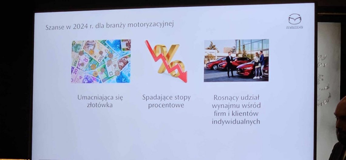 Mazda-konferencja-1