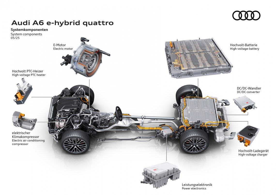 Audi_A6_ehybryd_(5)