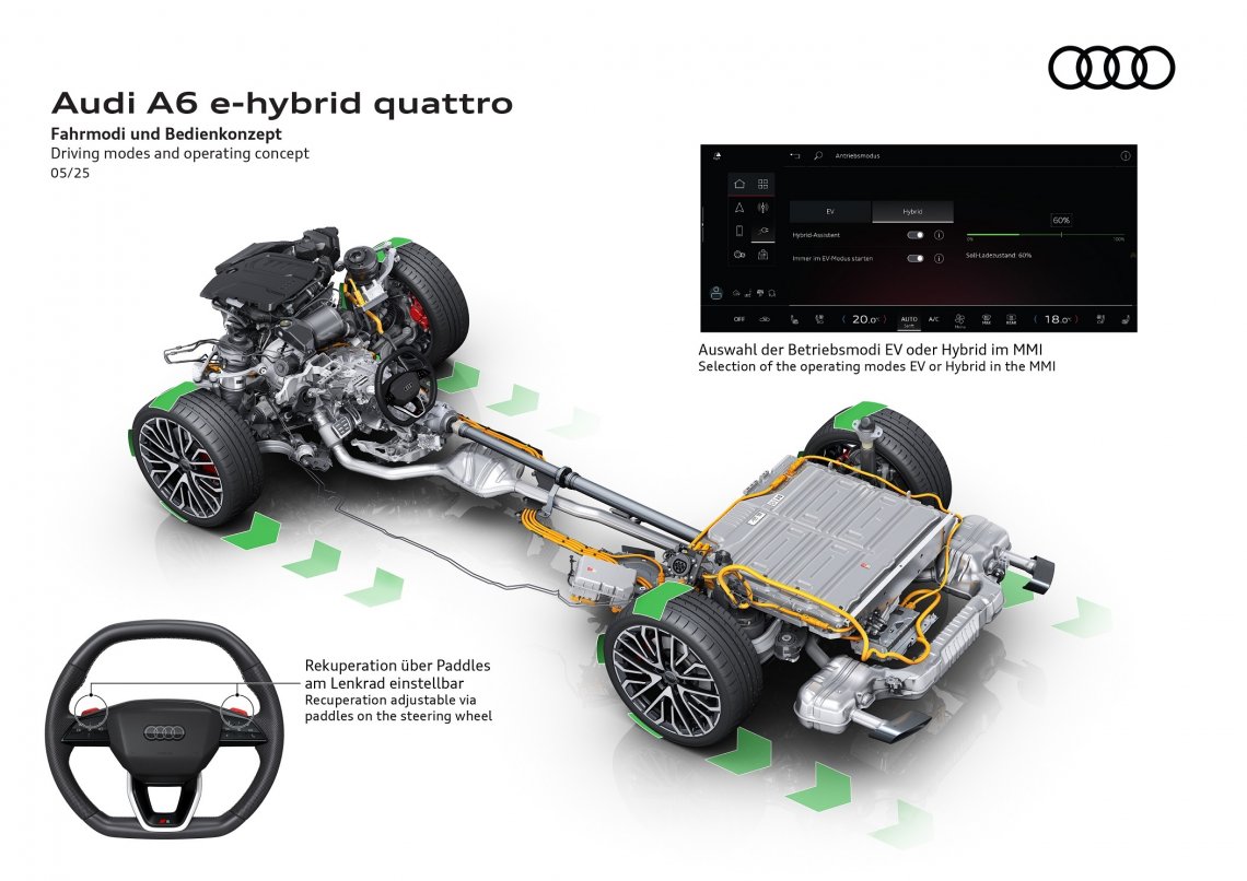 Audi_A6_ehybryd_(4)