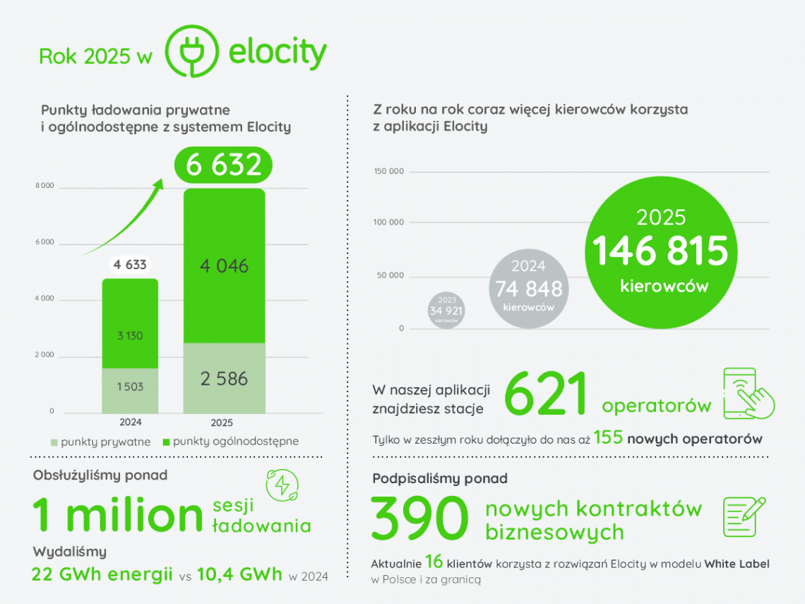 607213239_2623115804740843_1980969118871851250_n