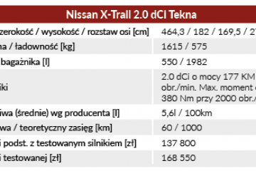 nissanxtrail
