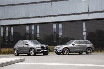 GLC