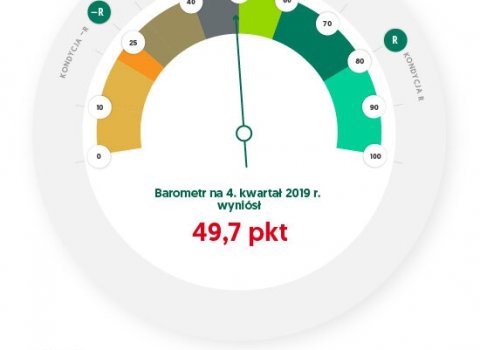 barometr_efl (1)