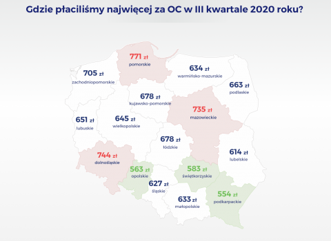 Gdzie_placilismy_najwiecej_za_OC_w_III_kwartale_2020_roku_v1