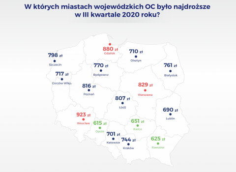 W_ktorych_miastach_wojewodzkich_OC_bylo_najdrozsze_w_III_kwartale_2020_roku_v1