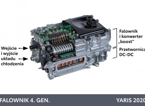 Falownik_4_Gen_Yaris-04_opis