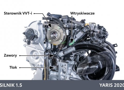 Silnik_1_5_Toyota_Yaris-11_opis