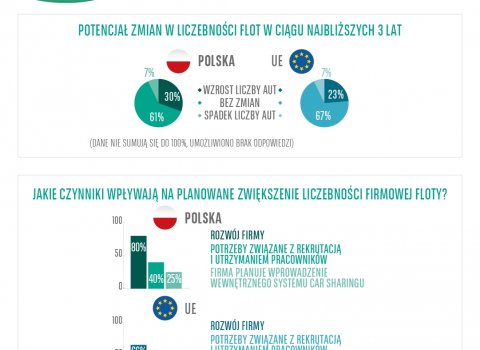 479_grafiki_Barometr_2023_v1_1080x1080_facebook_post_1