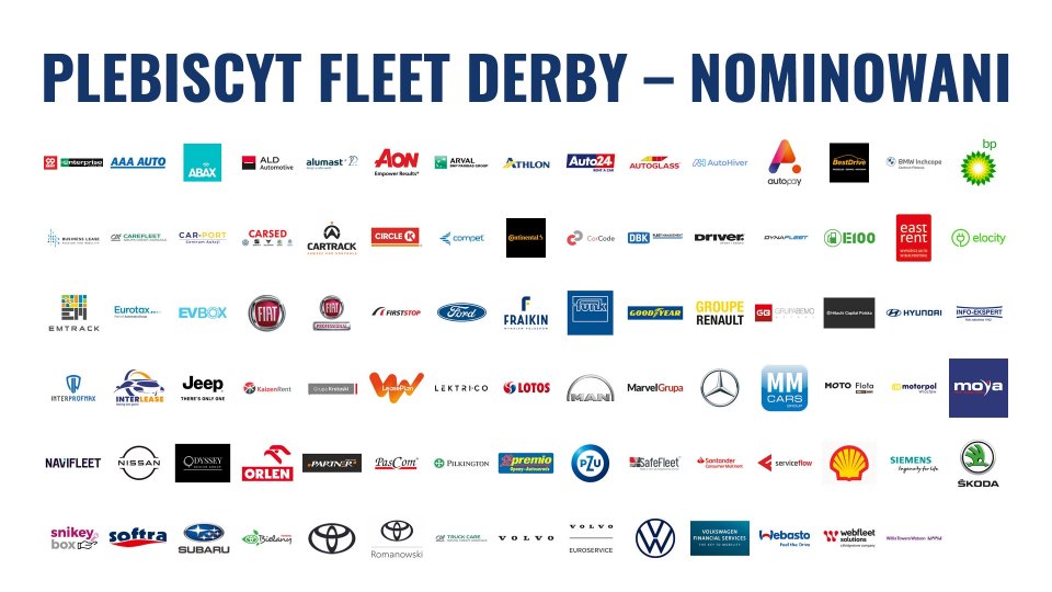 Nominowani partnerzy